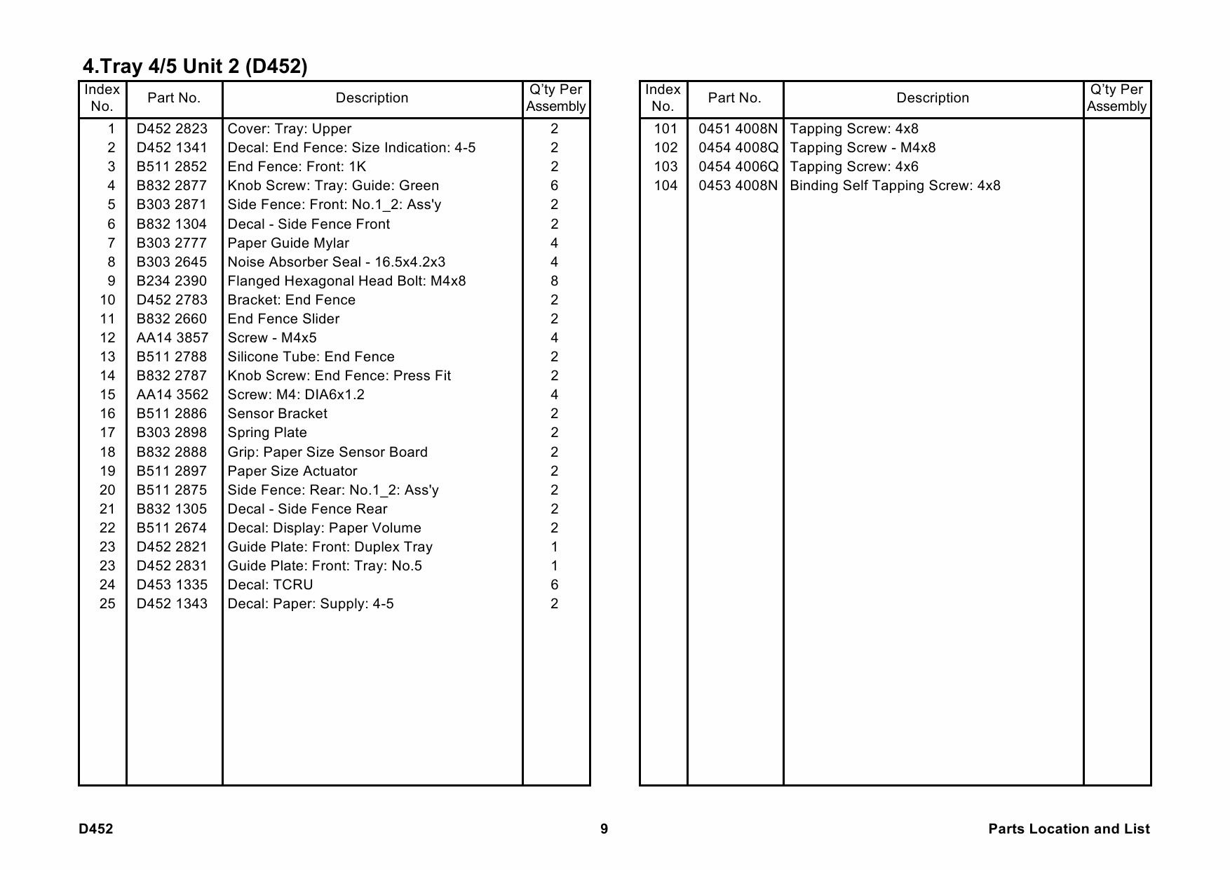 RICOH Options D452 LCIT-RT5030 Parts Catalog PDF download-6 RICOH Options D452 LCIT-RT5030 Parts Catalog PDF download-6
